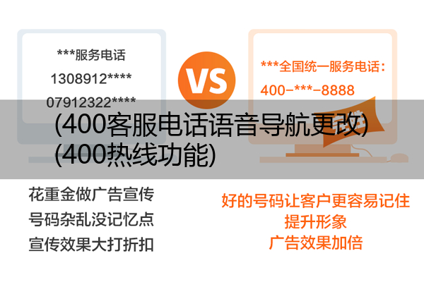 (400客服电话语音导航更改)(400热线功能)