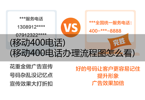 (移动400电话)(移动400电话办理流程图怎么看)