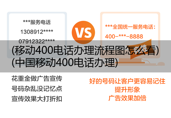 (移动400电话办理流程图怎么看)(中国移动400电话办理)