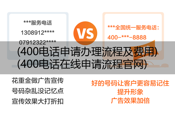 (400电话申请办理流程及费用)(400电话在线申请流程官网)